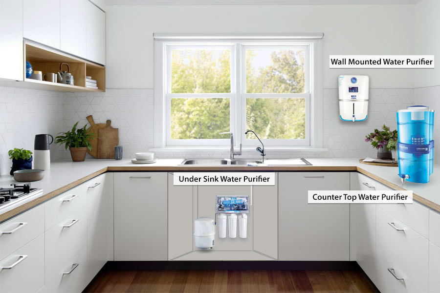 household water treatment solutions