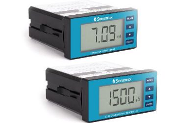 online meters for control
